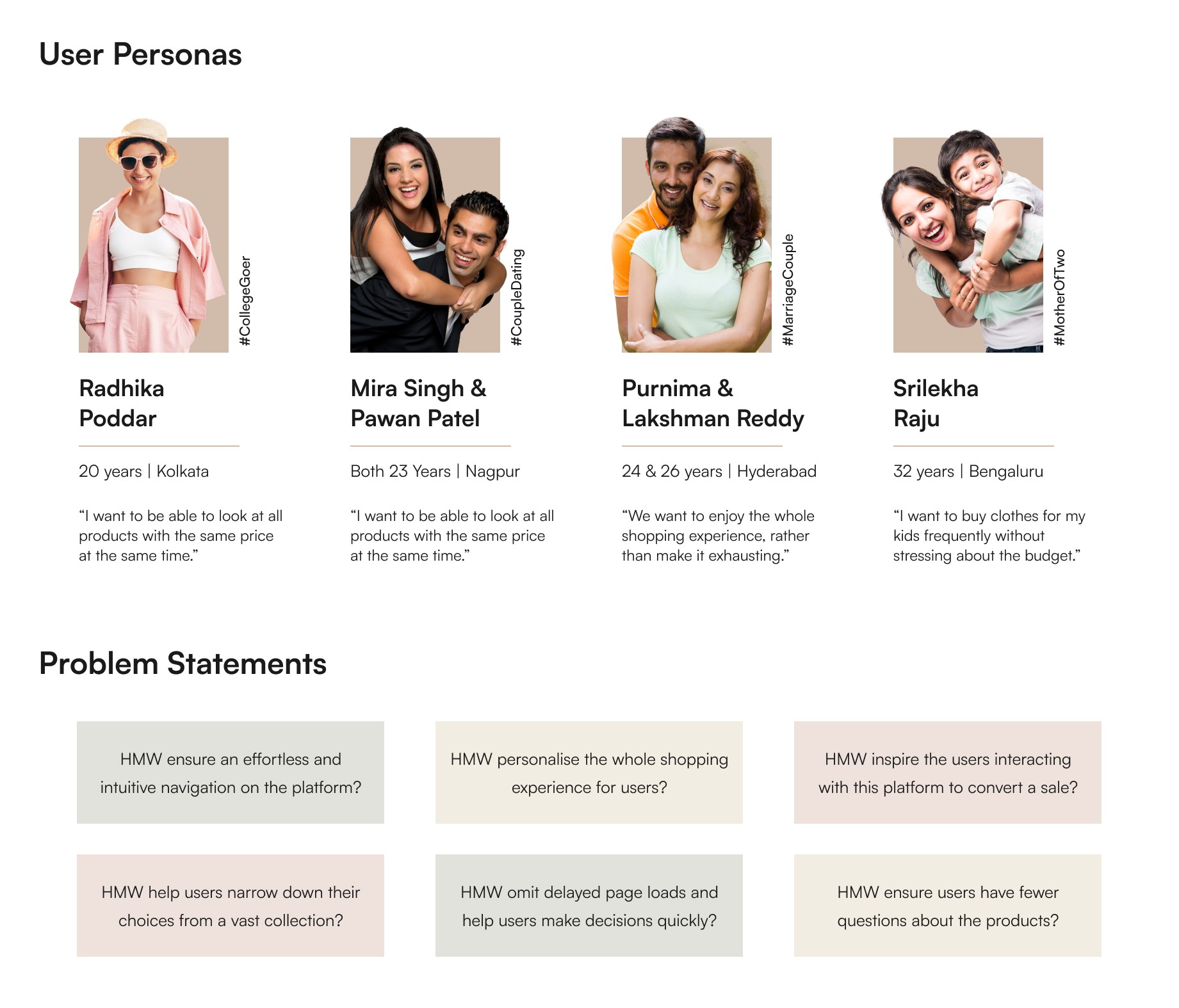 Zudio user personas and the problem statements drawn from them